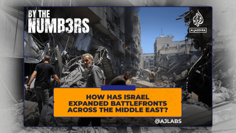 How has Israel expanded battlefronts across the Middle East?